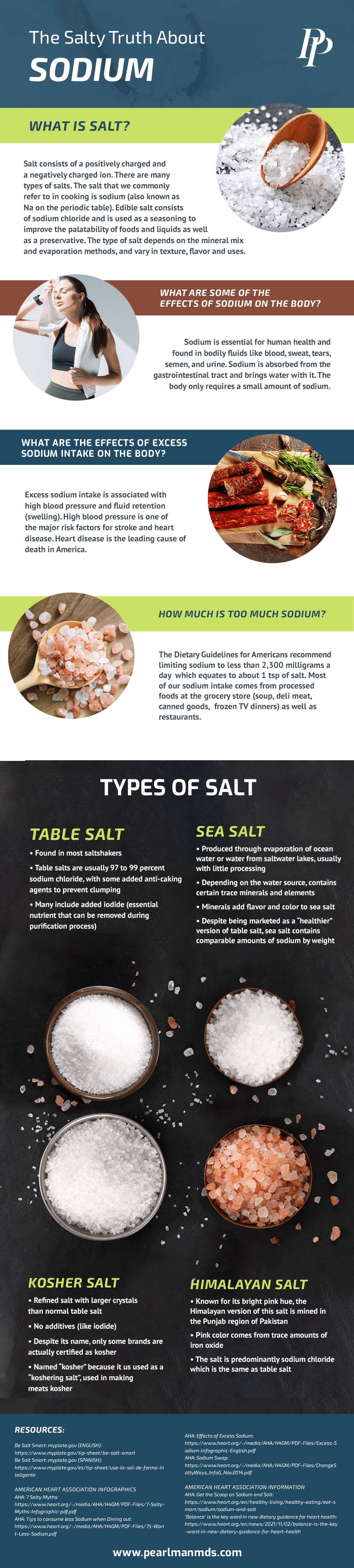 The Salty Truth About Sodium Pearlman Mds 